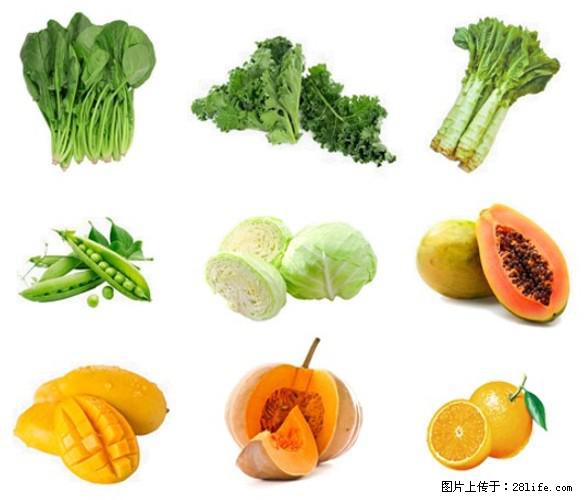 叶黄素有什么功效和作用 - 生活百科 - 福州生活社区 - 福州28生活网 fz.28life.com