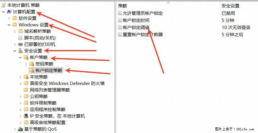 阿里云远程连接云服务器，老是提示“为安全考虑，已锁定该用户帐户”解决方案 - 生活百科 - 福州生活社区 - 福州28生活网 fz.28life.com