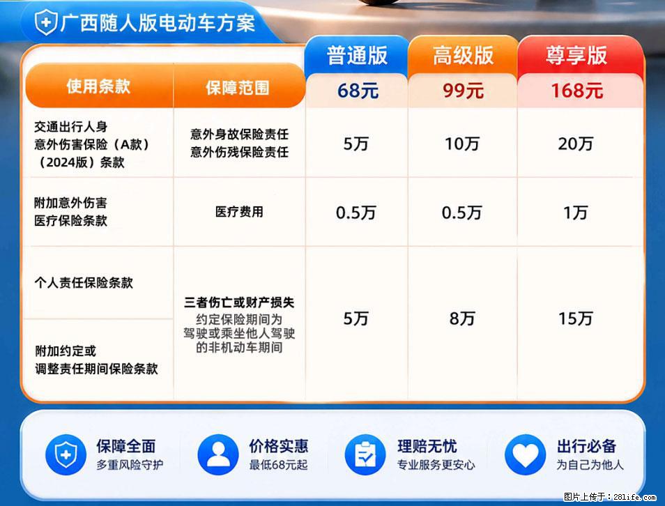 【骑行保障】安全骑行，保障随行！电动车专属保险上线啦！ - 福州生活资讯 - 福州28生活网 fz.28life.com